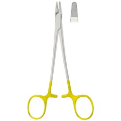 Wire Bending Pliers & Wire Cutters
